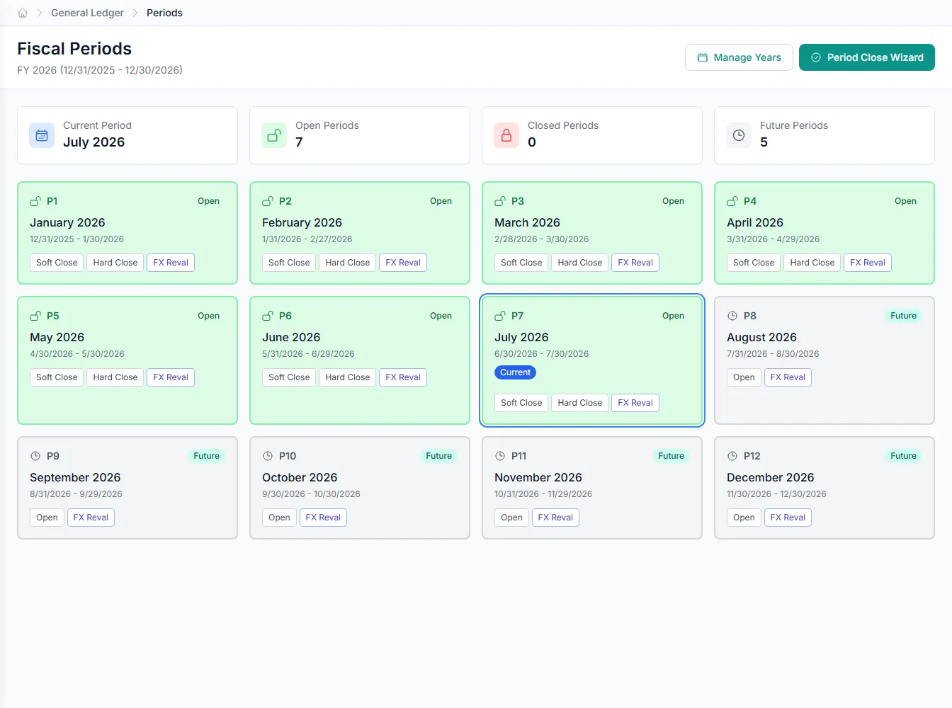 A steady stream of scheduled payments instead of a month-end backlog
